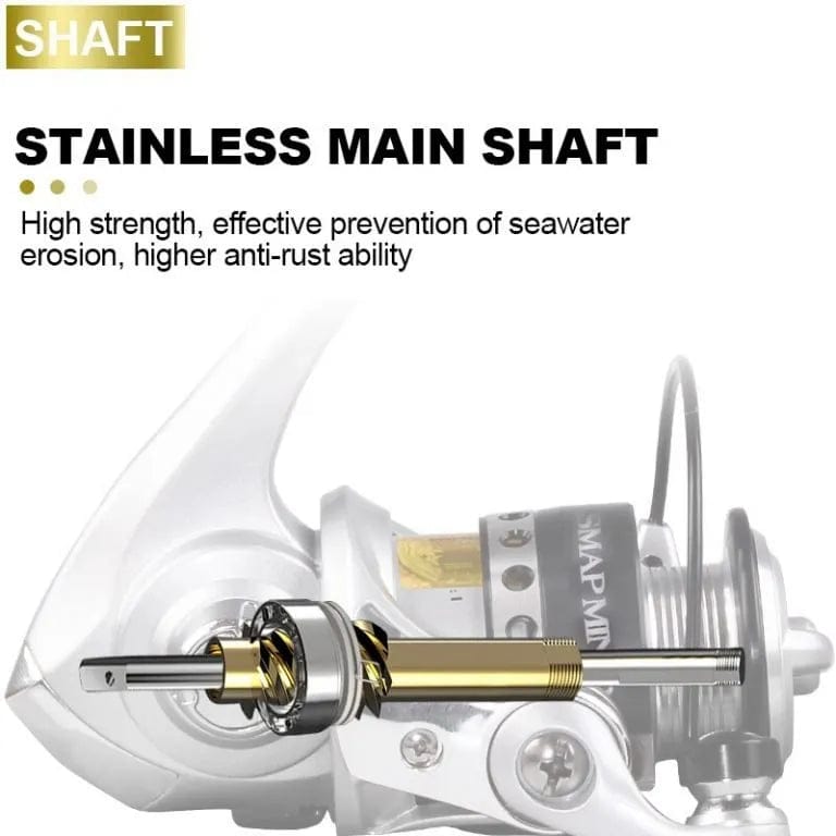 Ryobi SMAP MINI Spinning Reels