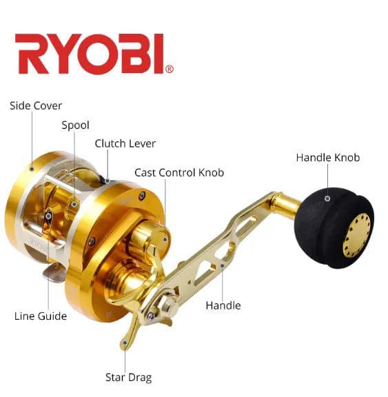 RYOBI VARIUS GA C3030 Gold Slow Jigging Reels – Lefty