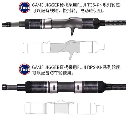 GAME JIGGER madmouse ALL FUJI BIG GAME ROD 400G MAX