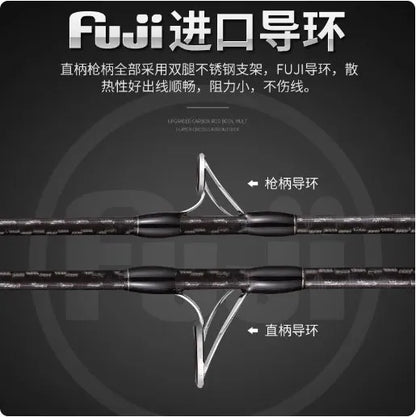 GAME JIGGER madmouse ALL FUJI BIG GAME ROD 400G MAX